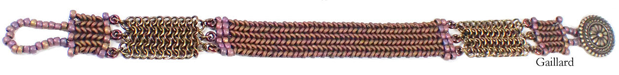 Urban Strap Bracelet Kit