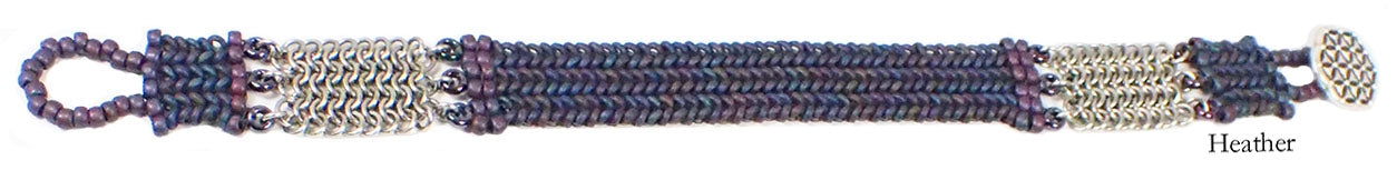 Urban Strap Bracelet Kit
